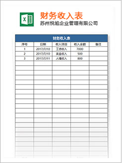 老河口代理记账